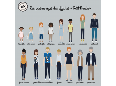 dessin famille