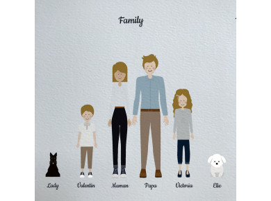 dessin famille