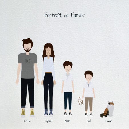 Cadeau Portrait famille personnalisé – Omade